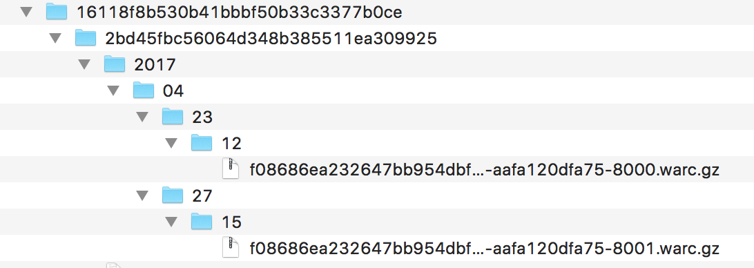 Storage of WARCs by Harvest Date