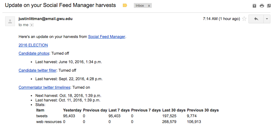 Harvest email