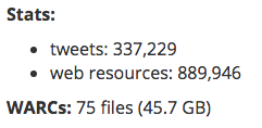 WARC statistics