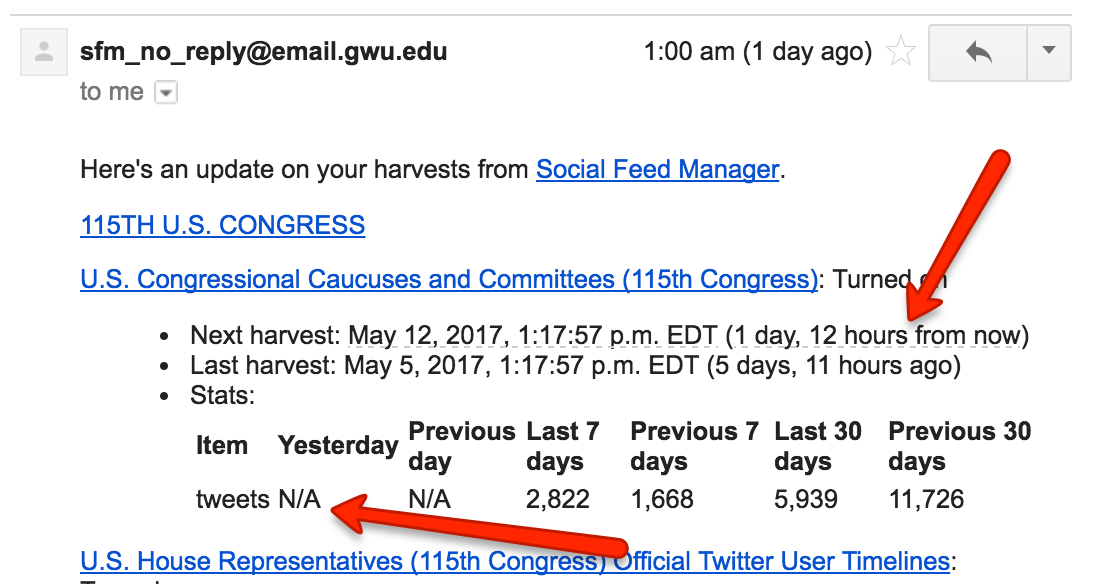 Harvest status email