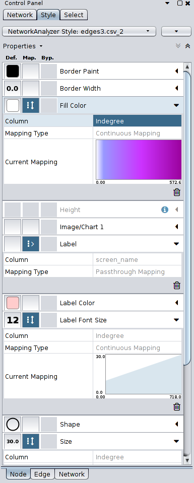 Cytoscape style settings