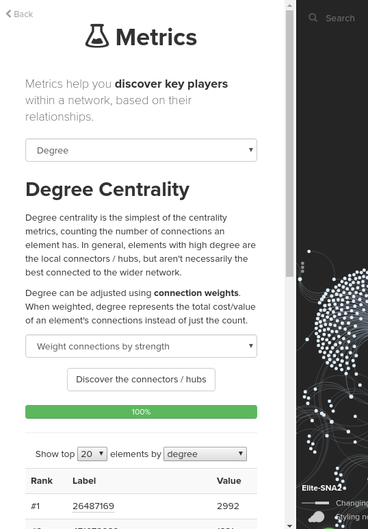 Kumu metrics