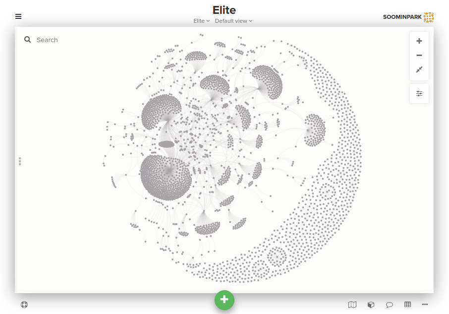 Kumu viz