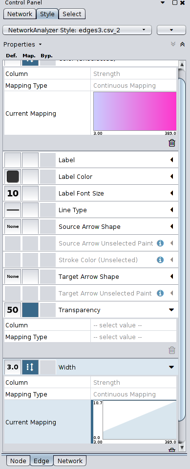 Cytoscape style settings