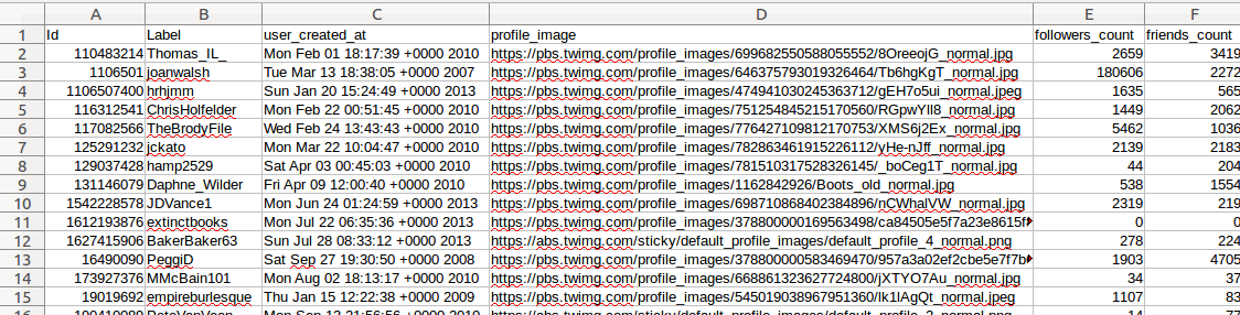 Node file for json